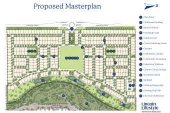 A site plan labelled Proposed Masterplan shows a residential layout for an Over 50s Land Lease Community in Townsville, with roads, green spaces, and recreation areas. Icons mark features like a clubhouse, pool, sports pavilion, orchard, and wetland.